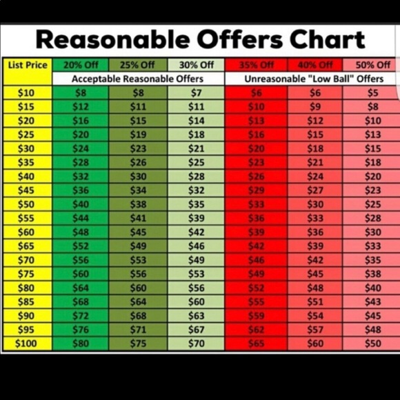 Paul&Taylor black Leather Credit Card Holder-NWOT - Picture 8 of 8